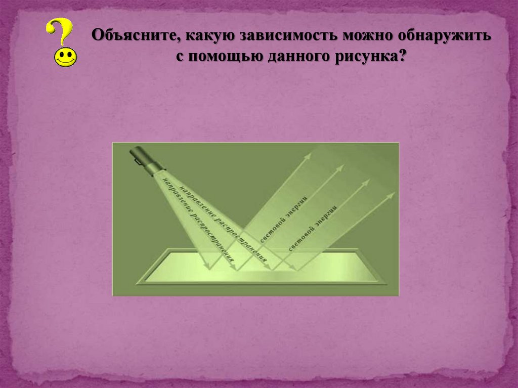 Объясните какие две. Объясните какой. Зависимость иллюстрация. Отражение света на металле. Его можно обнаружить с помощью ….