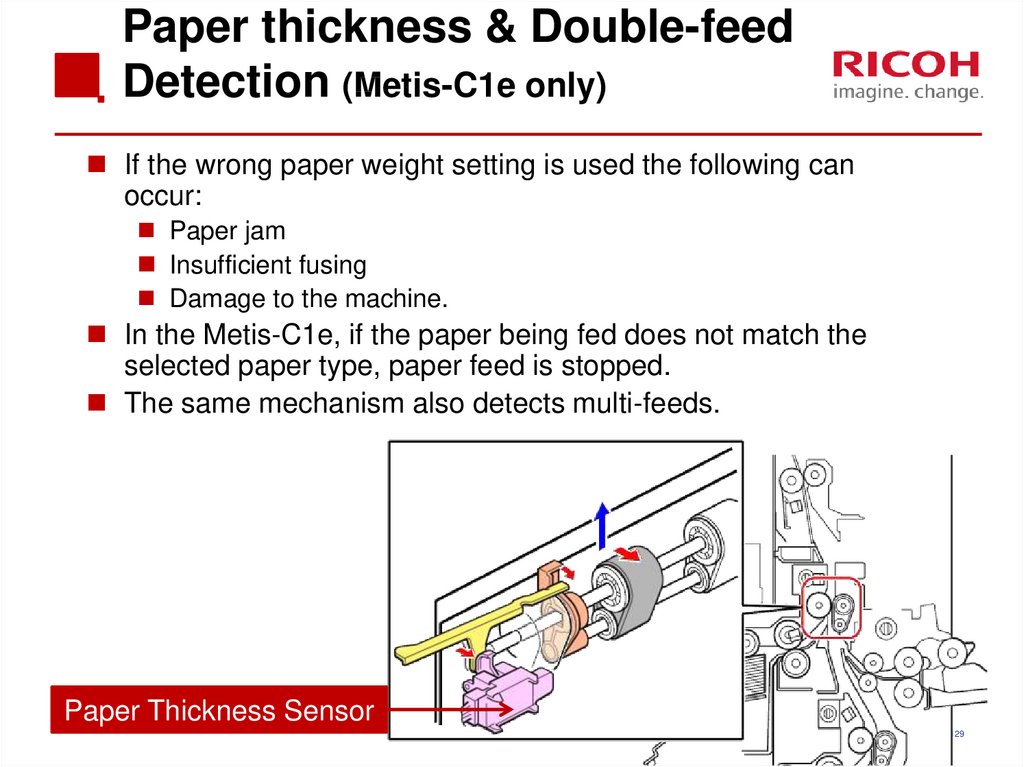 Paper thickness & Double-feed Detection (Metis-C1e only)