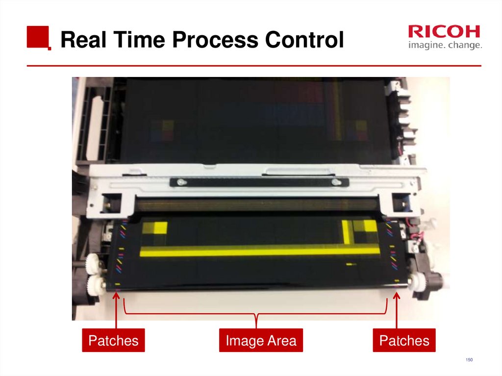 Real Time Process Control