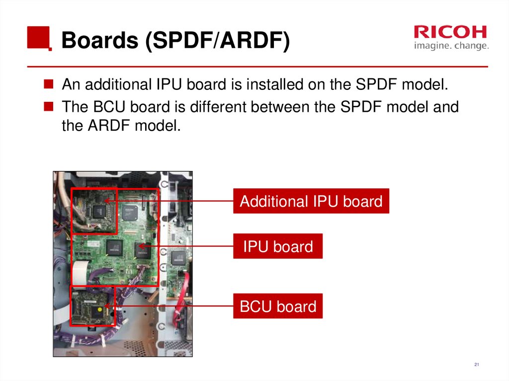 Boards (SPDF/ARDF)