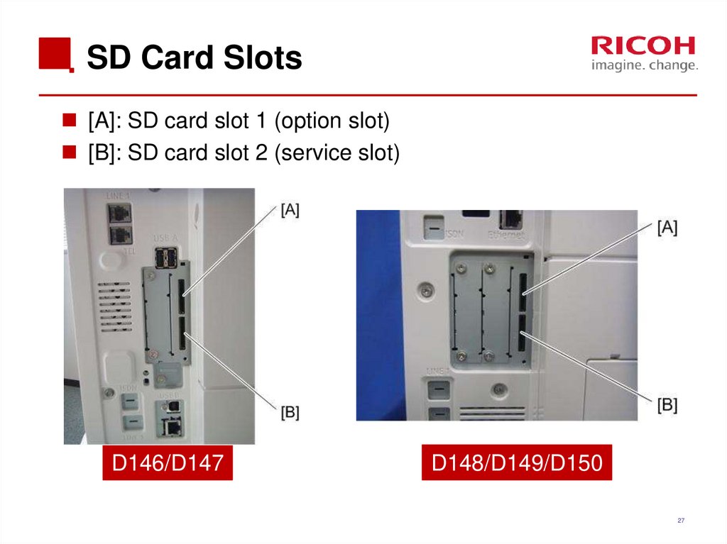 SD Card Slots
