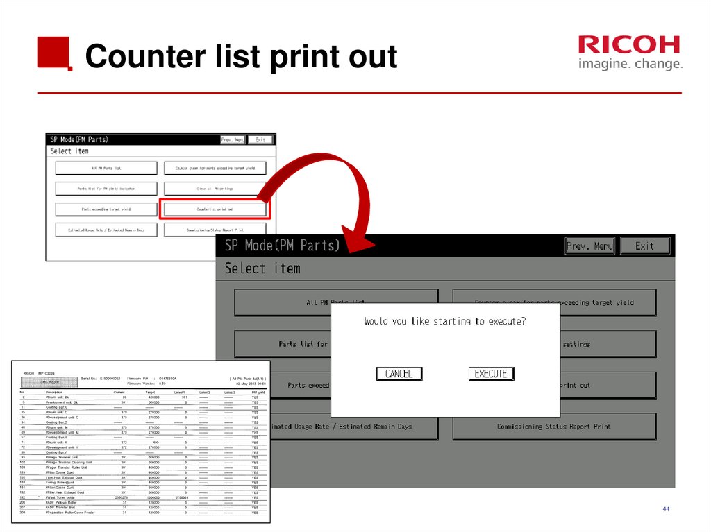 Counter list print out