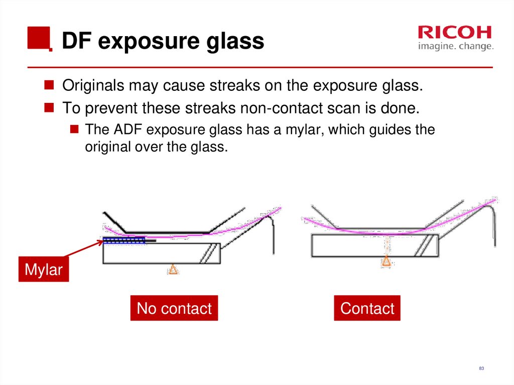 DF exposure glass