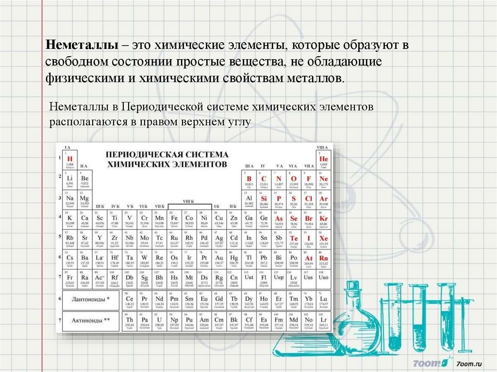 Сколько неметаллов в периодической системе. Таблица неметаллов. Неметаллы в периодической системе располагаются. Неметаллы в химии список. Таблица Менделеева металлы и неметаллы.