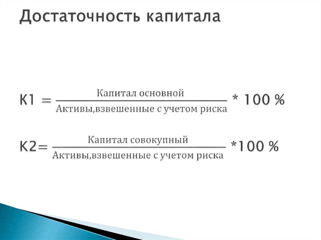 Блок схема расчета показателей достаточности нормативного капитала