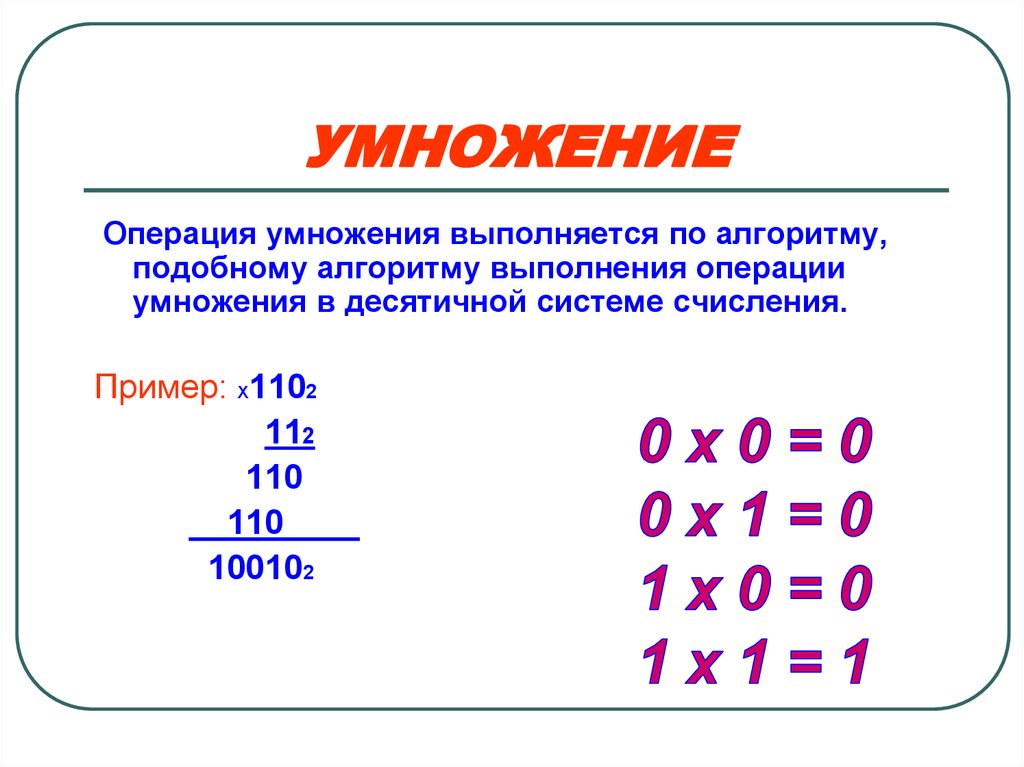 Арифметические действия в позиционных системах