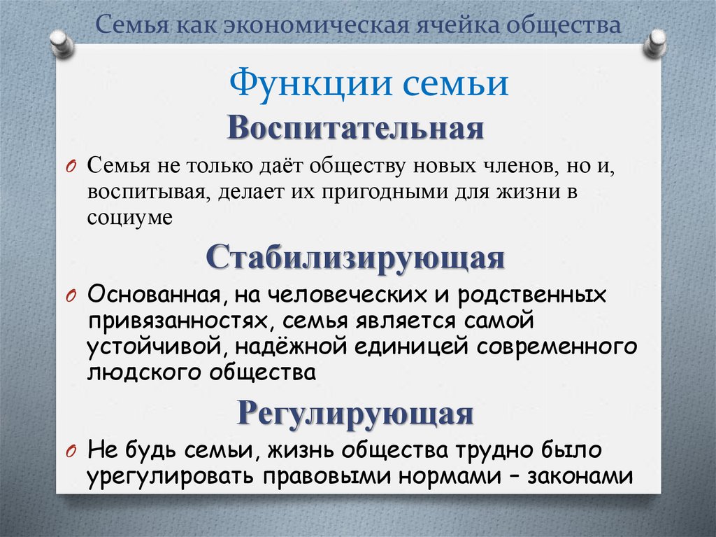 Презентация на тему семья как ячейка общества индивидуальный проект