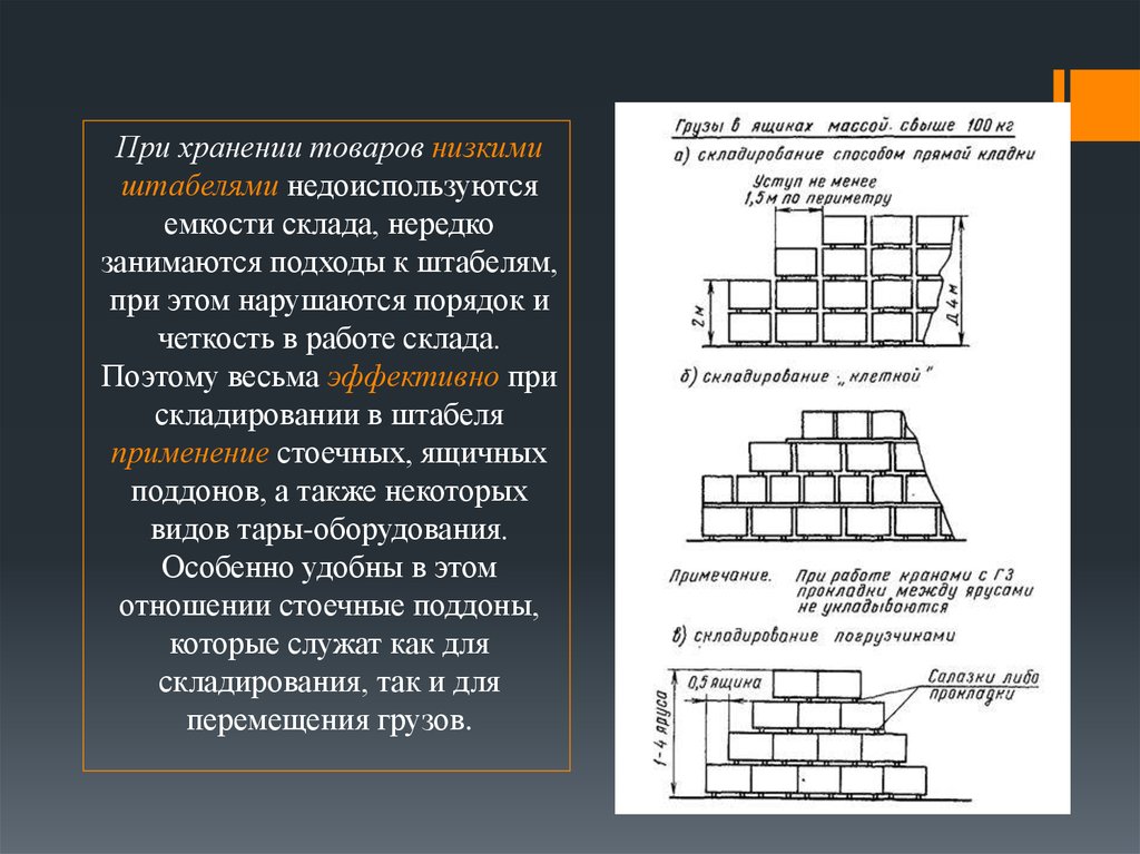 Штабелирование это