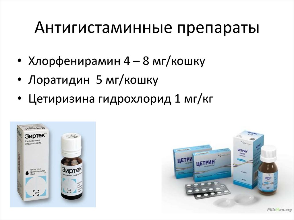 Современные антигистаминные. Антигистаминные средства. Антигистаминное лекарство. Антигистаминные препараты жидкие.