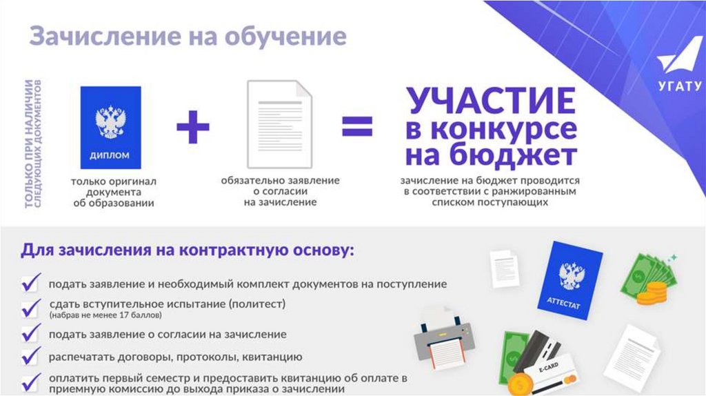 Какие документы нужны в вуз 2024