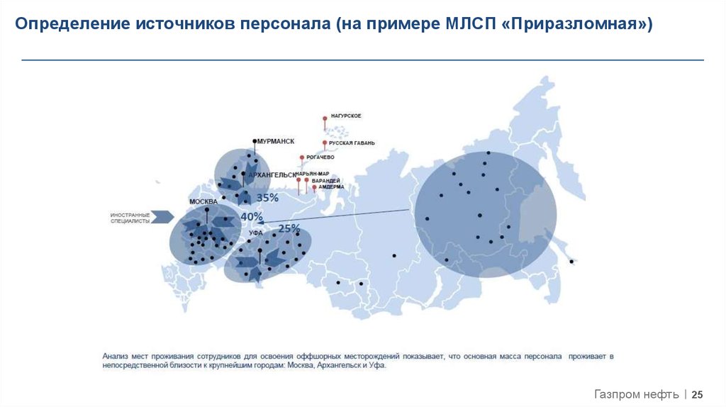 Приразломное месторождение нефти на контурной карте. Газпром нефть шельф на карте. Газпром нефть логистическая схема. Карта платформы разломная Газпром нефть шельф. Жизненный цикл Приразломное.