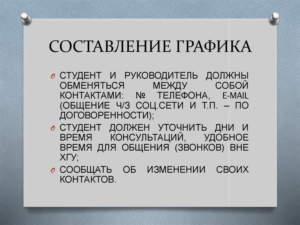 Был составлен график