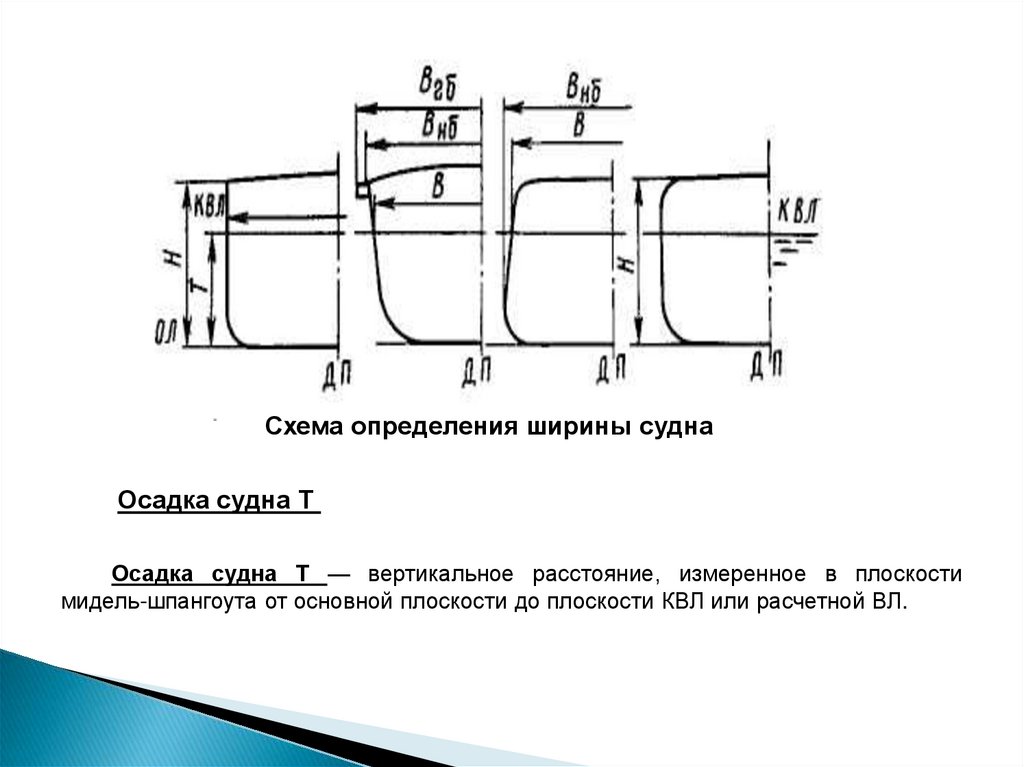 Определить схему