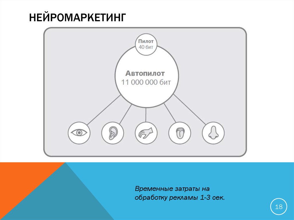 Переменный потребитель