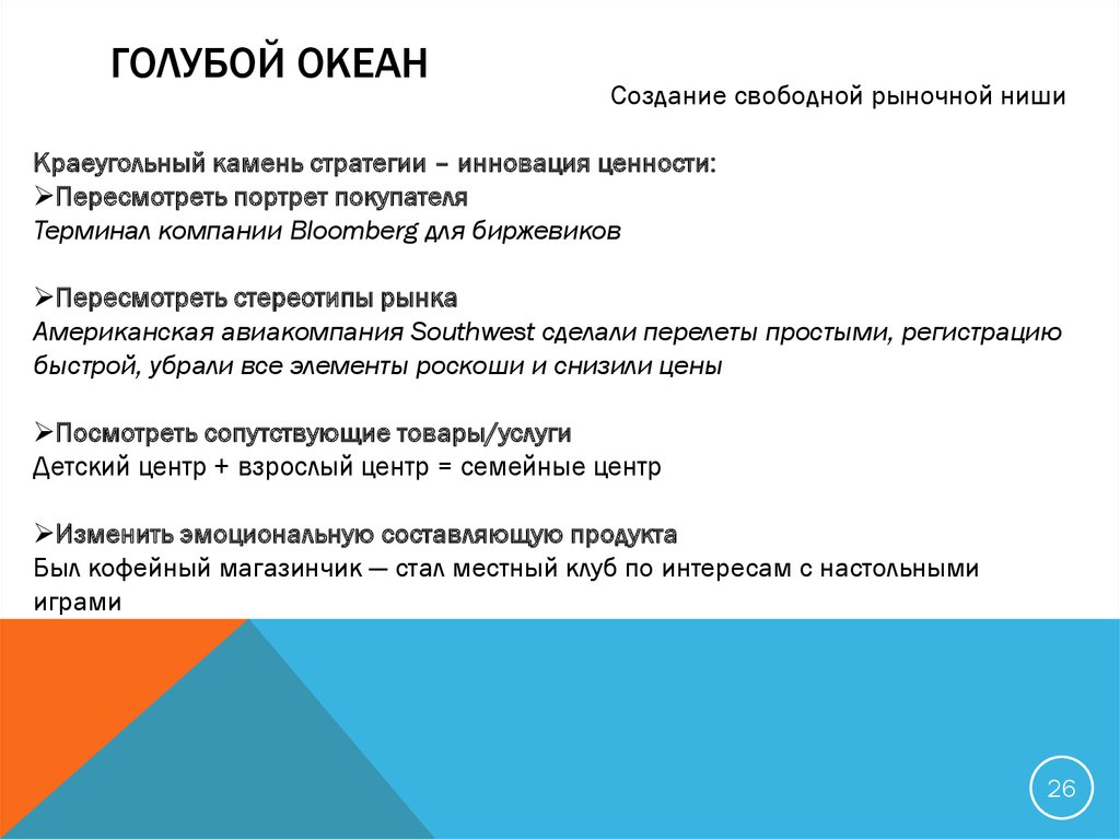 Свободное создание. Инновация ценности Краеугольный камень стратегии голубого океана. Инновация ценности Краеугольный камень. Алгоритм голубой океан. Исключительная ценность для покупателя голубого океана.