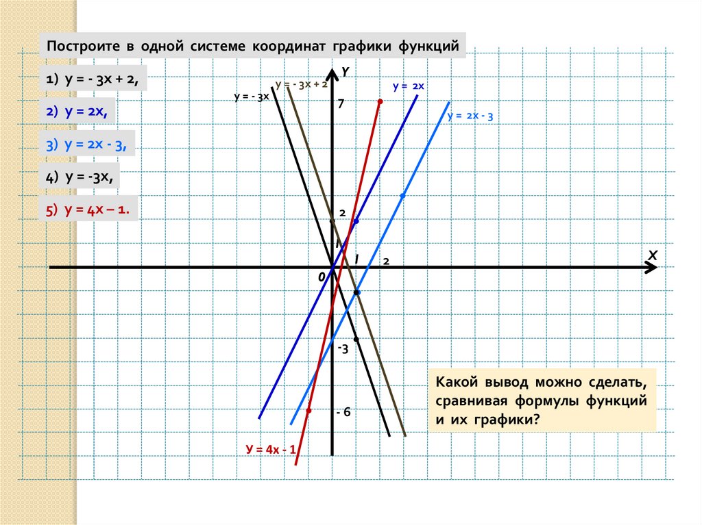 Картинки FUNCTION 12