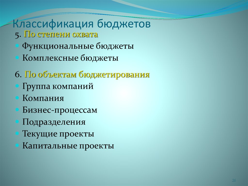 Классификация бюджетов. Классификация бюджетных планов. Классификация бюджета проекта. Функциональный бюджет. Классификация бюджетов презентация.