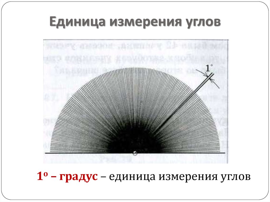 Градус плоского угла. Единицы измерения углов. Единицы измерения градусов угла. Град единица измерения угла. Ед измерения углов.