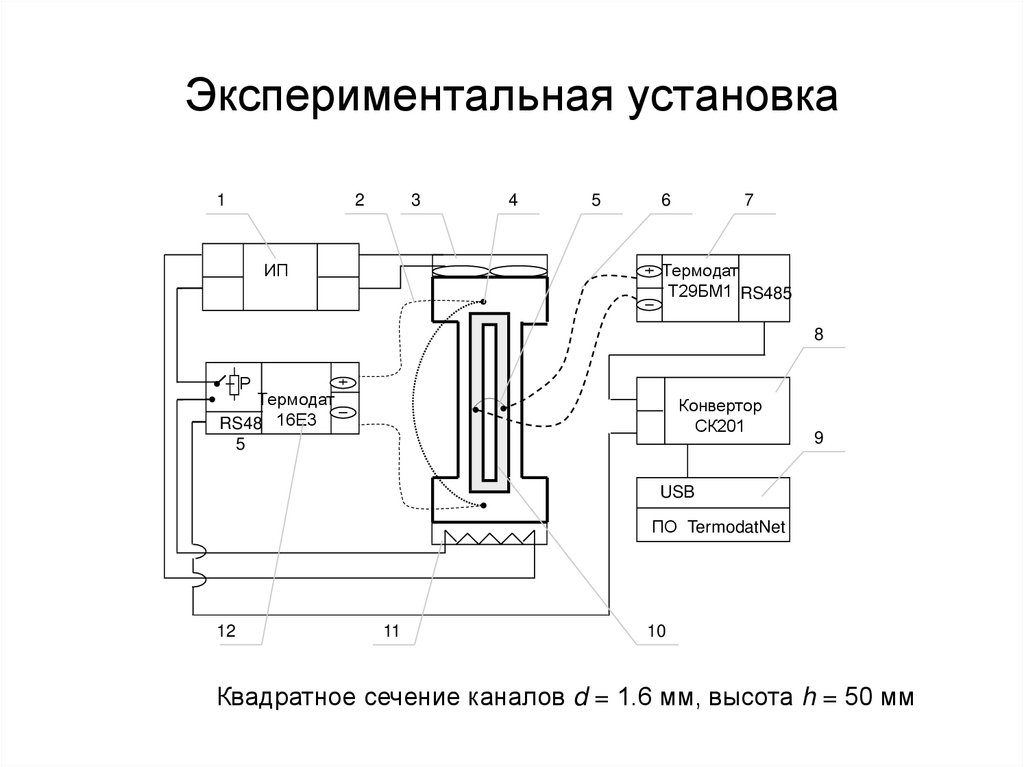 Сущность метода проточного калориметрирования схема экспериментальной установки