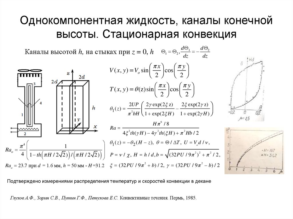 Жидкости в канале