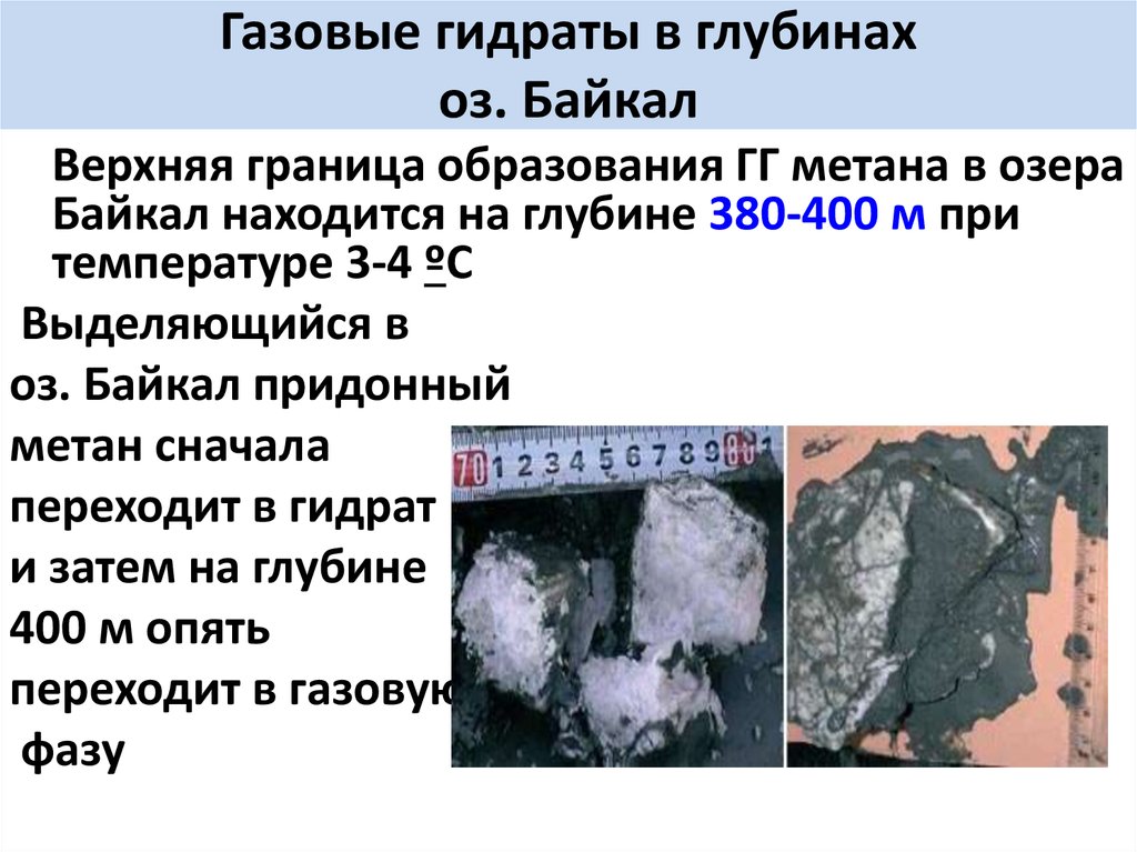 Гидрат. Газовые гидраты. Что такое гидраты природного газа. Газовые гидраты на Байкале. Структура газовых гидратов.