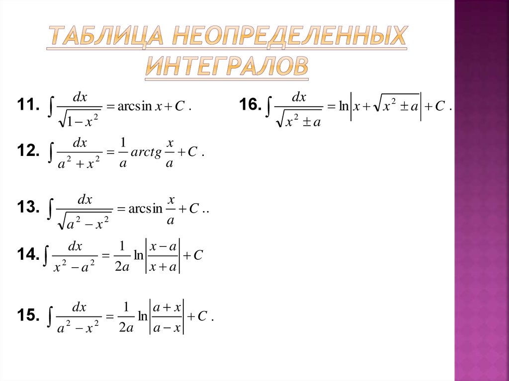 Интеграл arcsin