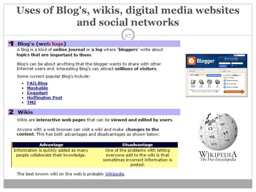 Uses of Blog's, wikis, digital media websites and social networks