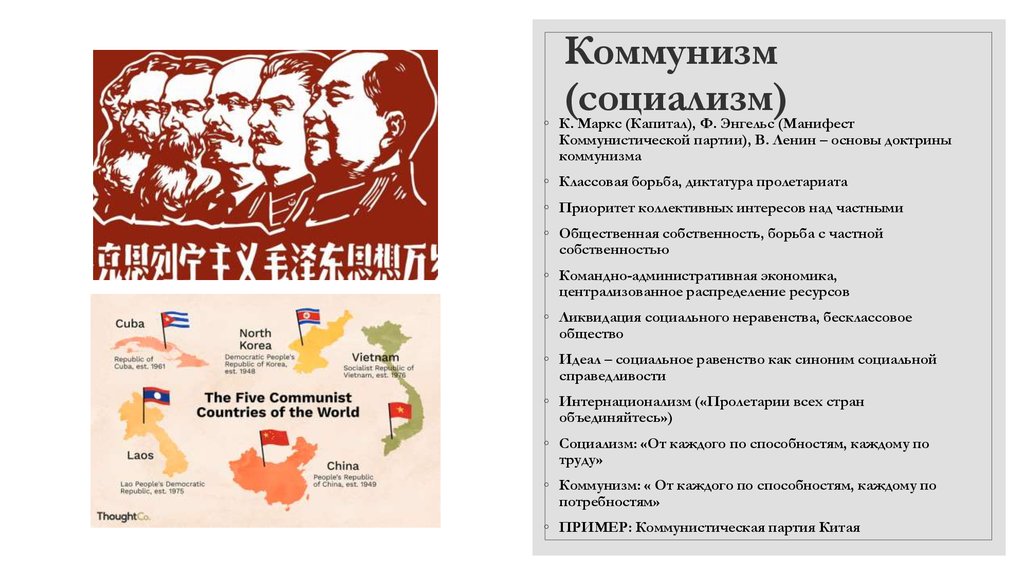Коммунизм (социализм)