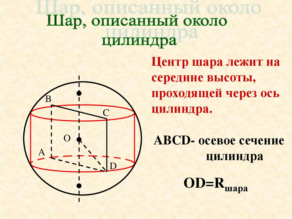 Цилиндр описан около шара объем равен 50. Цилиндр описан около шара. Осевое сечение шара. Сфера описанная около цилиндра.