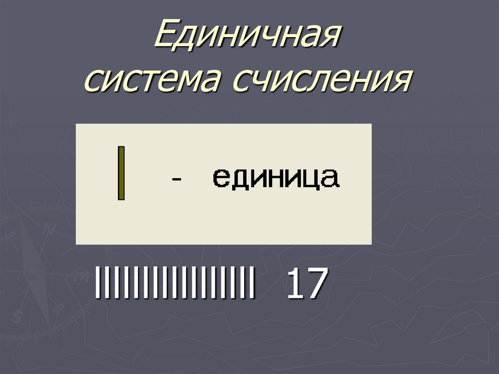 Единичная система счисления презентация