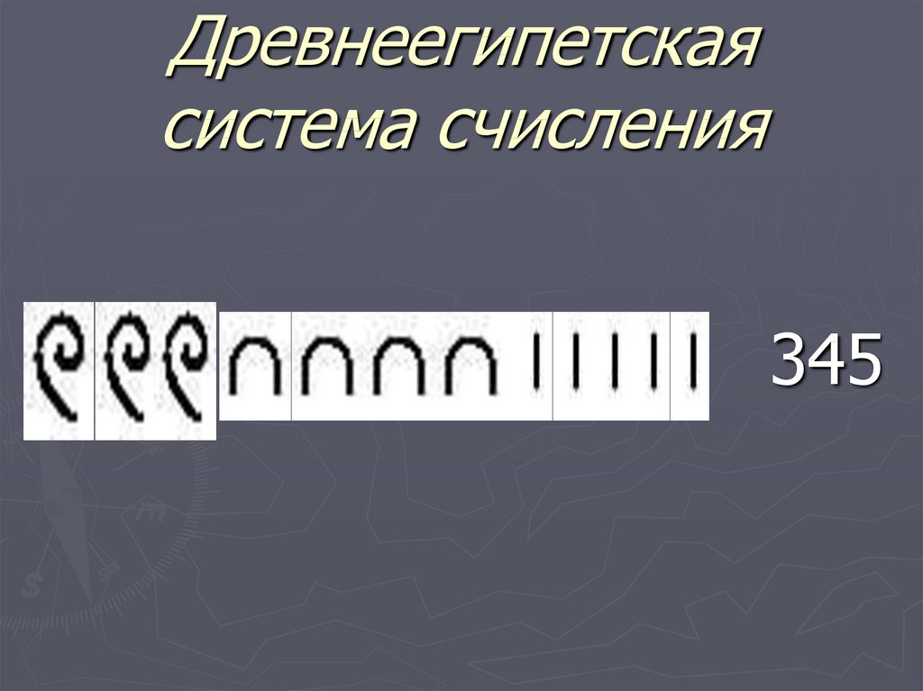 Символы системы счисления. Древнеегипетская система счисления без фона. Система счисления 100 хомут. Египетская система счисления число  25. Таблица сложения древнеегипетской системы счисления.