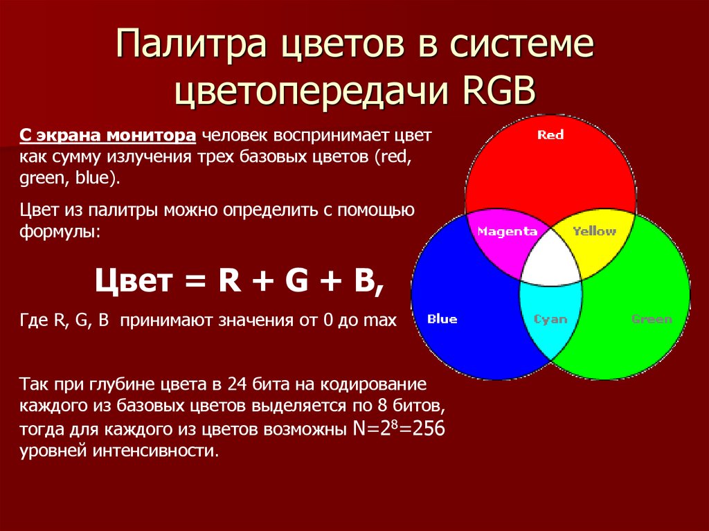 Палитра цветов в системе цветопередачи RGB