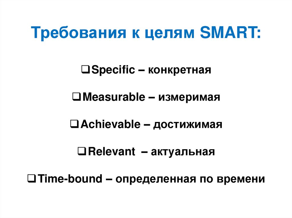 Требования к целям SMART: