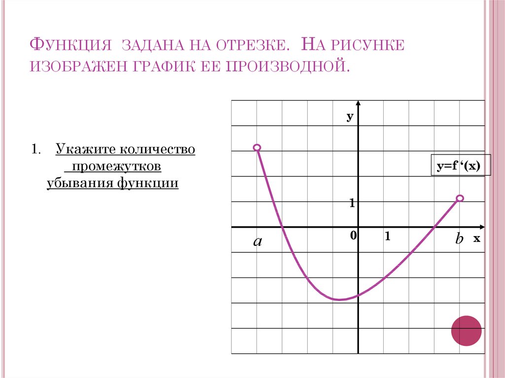 График функции убывающей на промежутке. Функция убывает на отрезке. Функция задана на промежутке. Функция заданная на промежутке. График функции на отрезке.