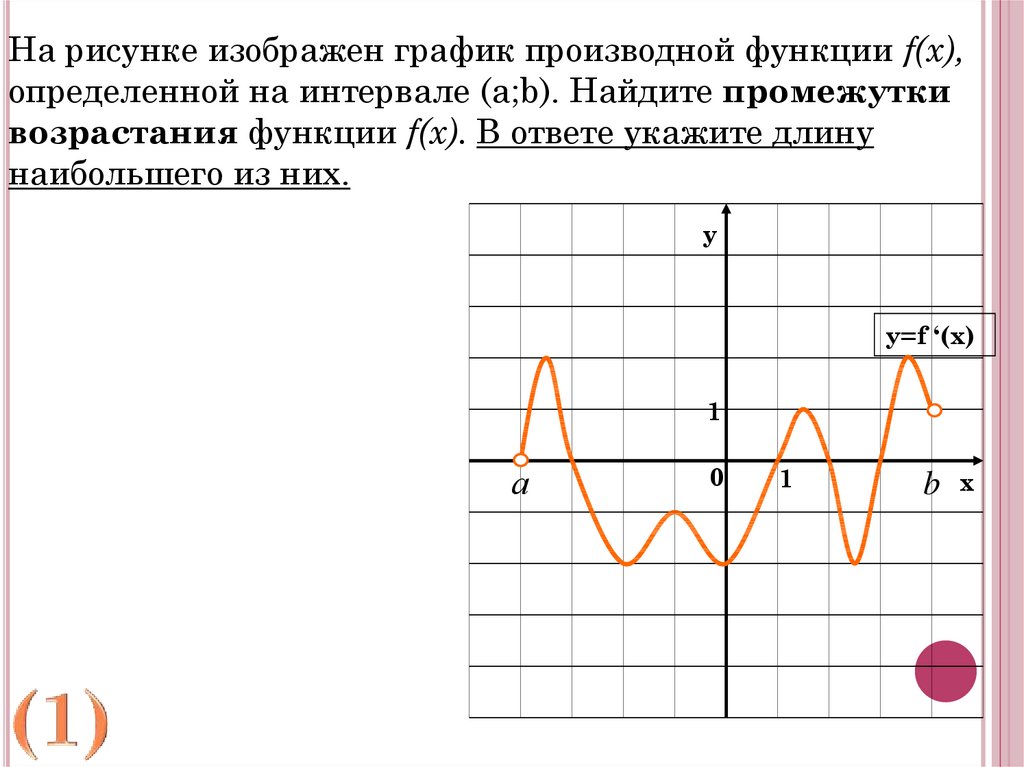 Признаки возрастания и убывания функции 10 класс презентация