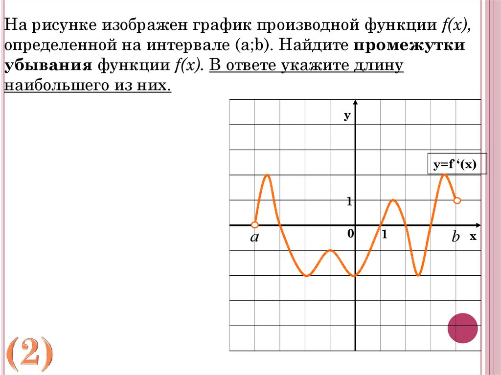 Функция убывает на промежутке если производная. Убывание функции на графике. Возрастание функции на графике производной. Промежутки убывания функции на графике производной. Промежутки убывания производной функции.