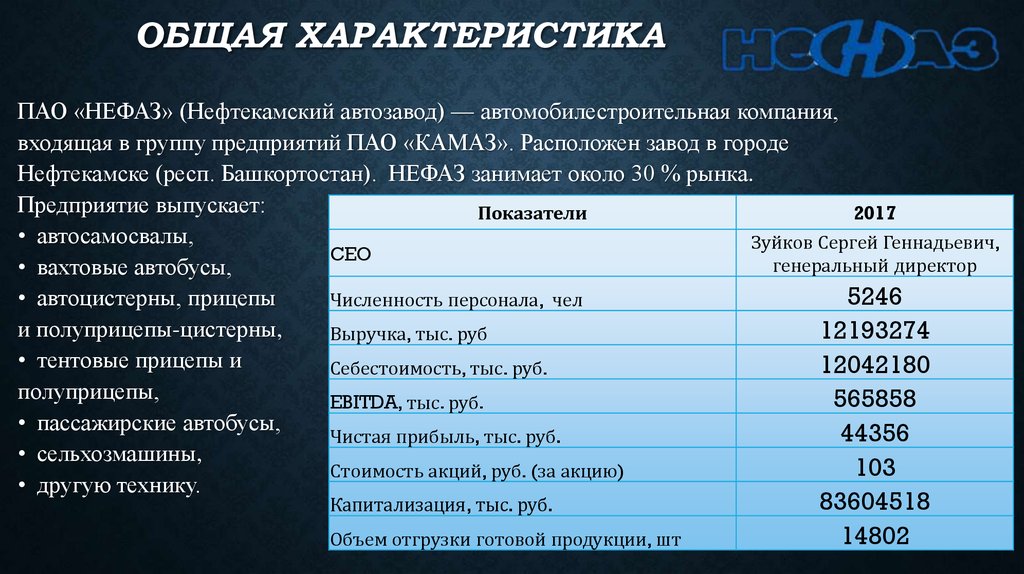 Характеристика публичного акционерного общества. ПАО характеристика. Публичное акционерное общество характеристика. ПАО «Нефтекамский автозавод». Основные характеристики ПАО.