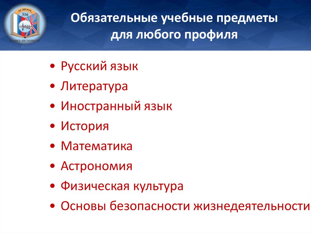 Обязательные учебные материалы. Обязательные учебные предметы это. Обязательные предметы по ФГОС. Обязательные предметы на универсальном профиле. Обязательные предметы и предметы по выбору.