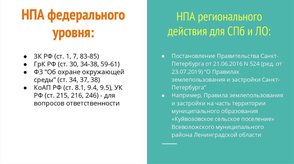 Уровни нормативно правовых актов. Нормативно-правовые акты регионального уровня. НПА федерального уровня. НПА регионального уровня. Региональные нормативные акты примеры.