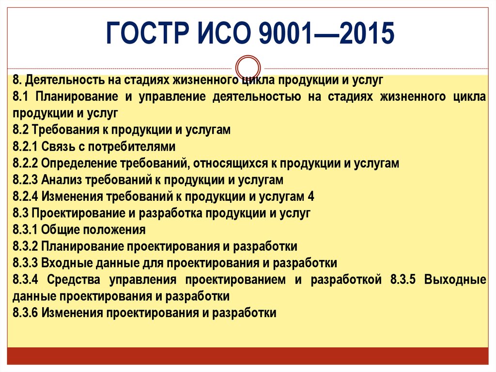 Уик 9001 москва. Жизненный цикл ИСО 9001. ГОСТ Р ISO 9001-2015. Жизненный цикл продукции ИСО 9001. Деятельность на стадиях жизненного цикла продукции и услуг.