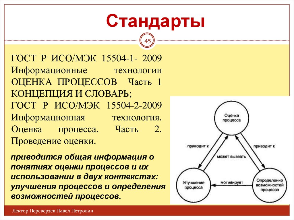 1 исо р. ISO IEC 15504 оценка процесса. Стандарт ISO/IEC 15504. ISO/МЭК это. ISO 15504 жизненный цикл.