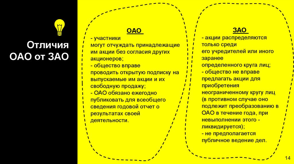 Отличия акционерного общества. ООО ЗАО ОАО отличия. Отличие ОАО от ЗАО. Отличие ООО от ЗАО. Разница ООО ОАО ЗАО.