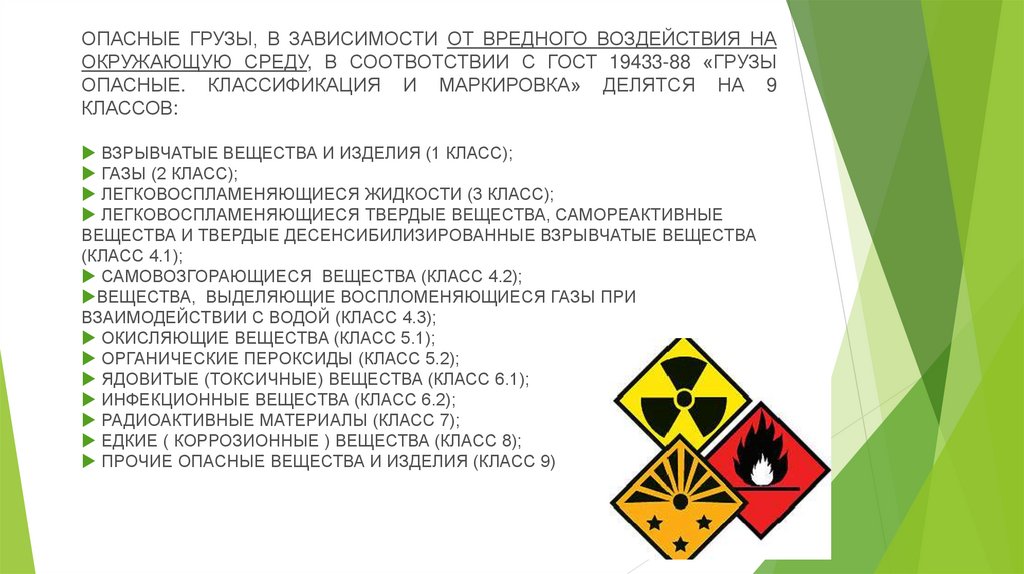 Презентация классификация опасных грузов