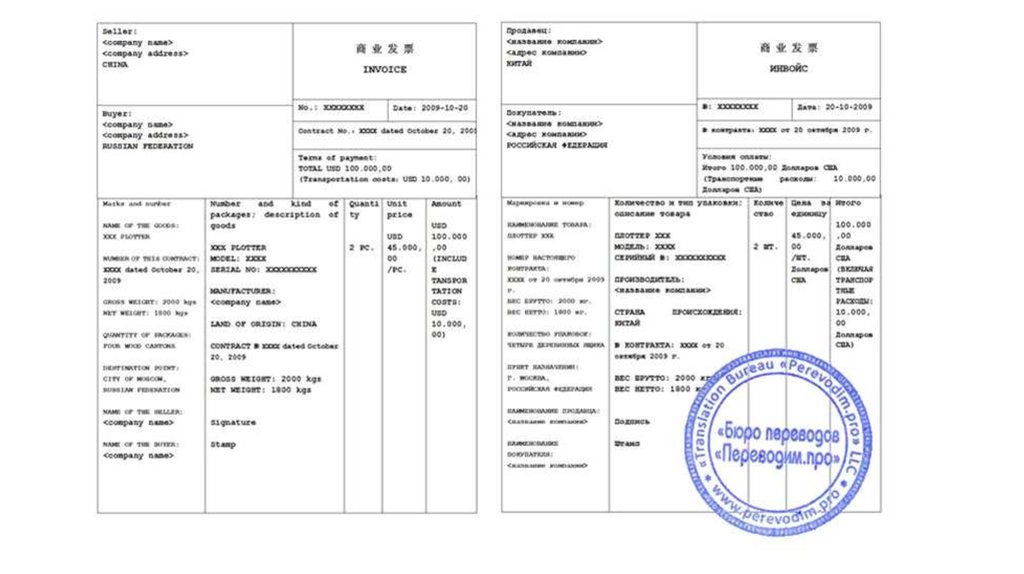 Commercial invoice заполненный образец