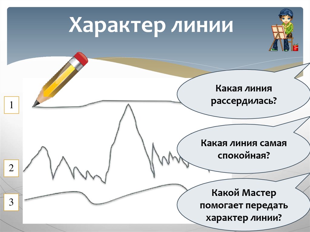 Характер линий презентация