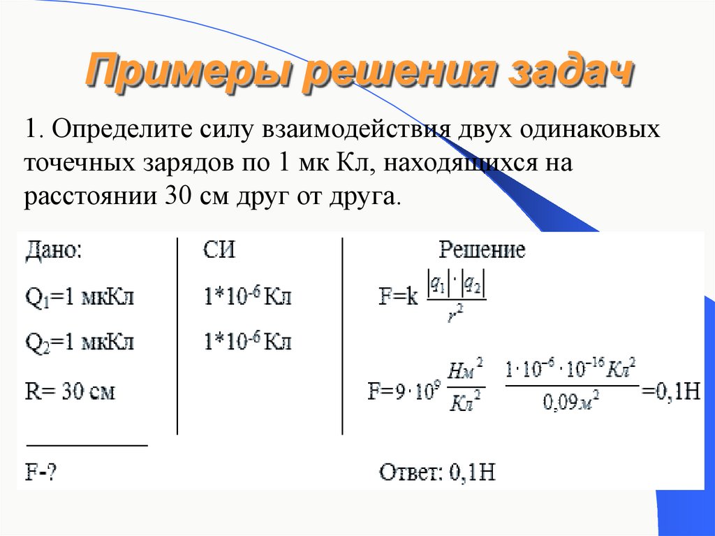 Определите силу взаимодействия зарядов