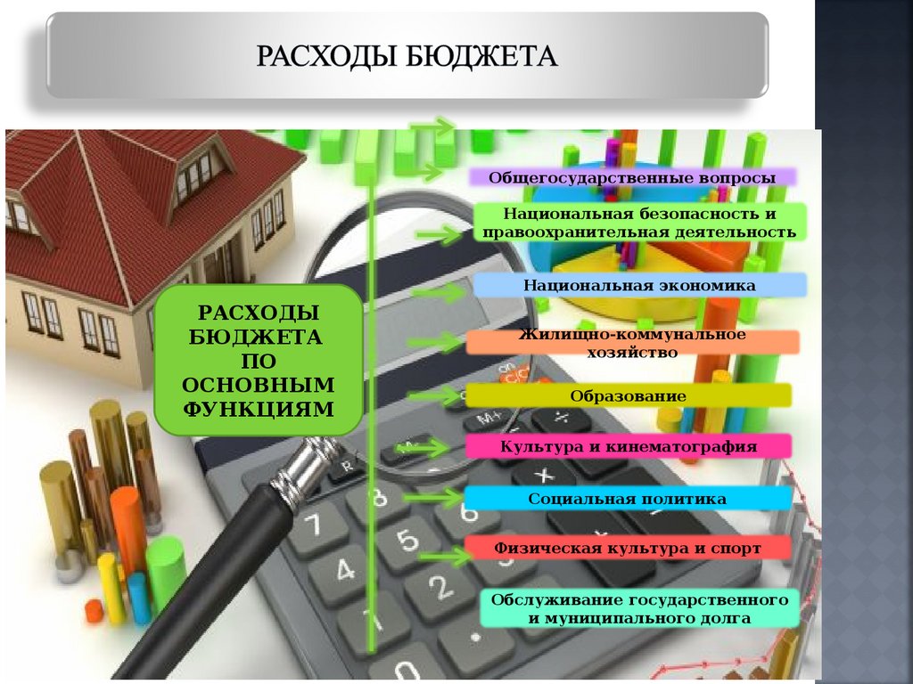 Бюджет для граждан картинки для презентации