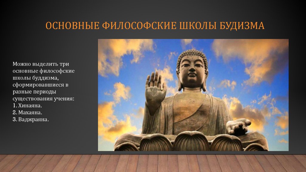 Понятие будда. Основные понятия буддизма. Хинаяна основные понятия. Основная идея буддизма. Основные понятия философии буддизма.