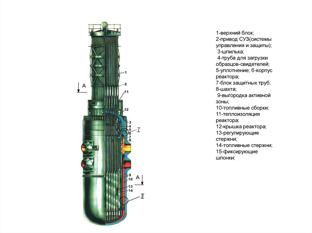 Ввэр 210 схема