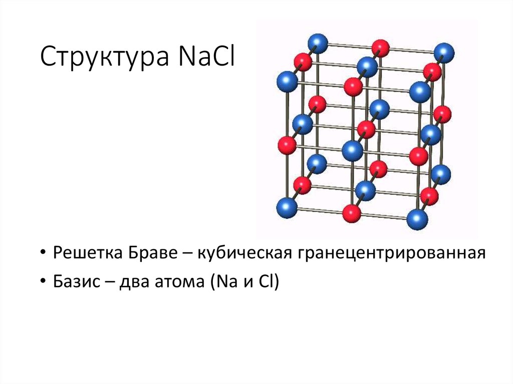 Структура NaCl